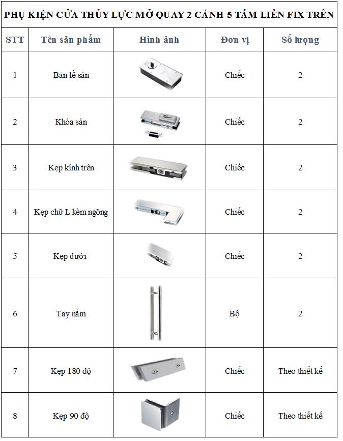 Bảng Giá Phụ Kiện Cửa Kính KinLong Chính Hãng - Noithatnhiha.com