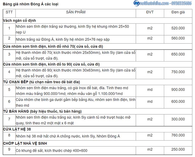 bảng báo giá cửa nhôm đông á