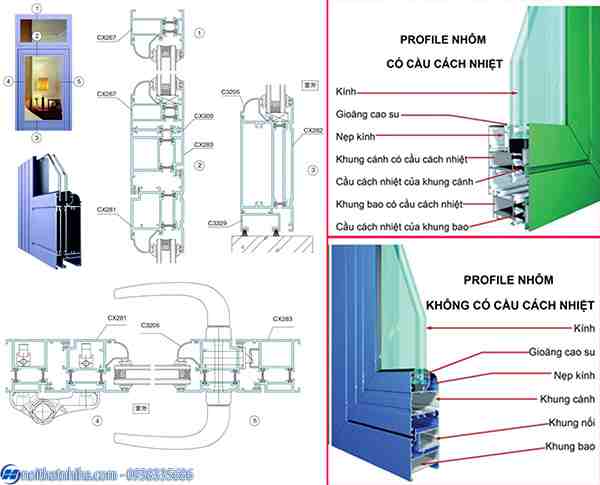 Báo giá Cửa nhôm cầu cách nhiệt Xingfa, PMI, HMA chính hãng nhập khẩu