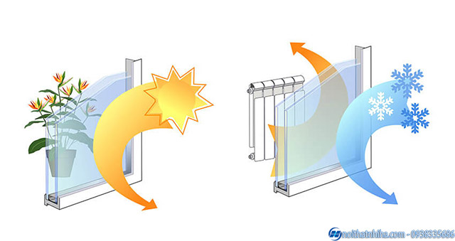 Kính cản nhiệt có khả năng chống nóng, chống tia UV tối ưu