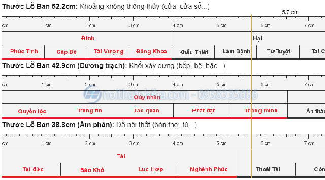 Kích thước cửa chính theo phong thủy