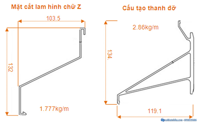 Chi tiết mặt cắt lam nhôm chắn nắng chữ z