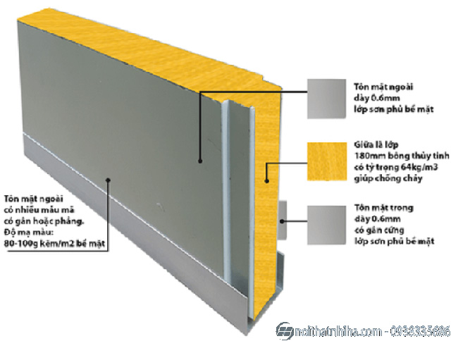 Cấu tạo vách panel chống cháy