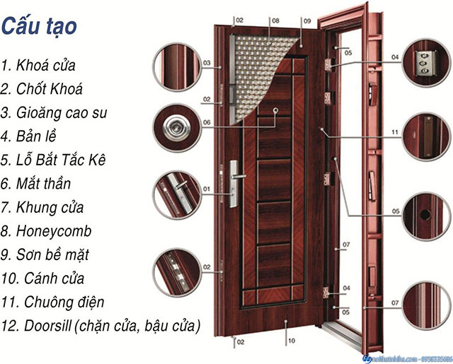 Cấu tạo cửa thép vân gỗ