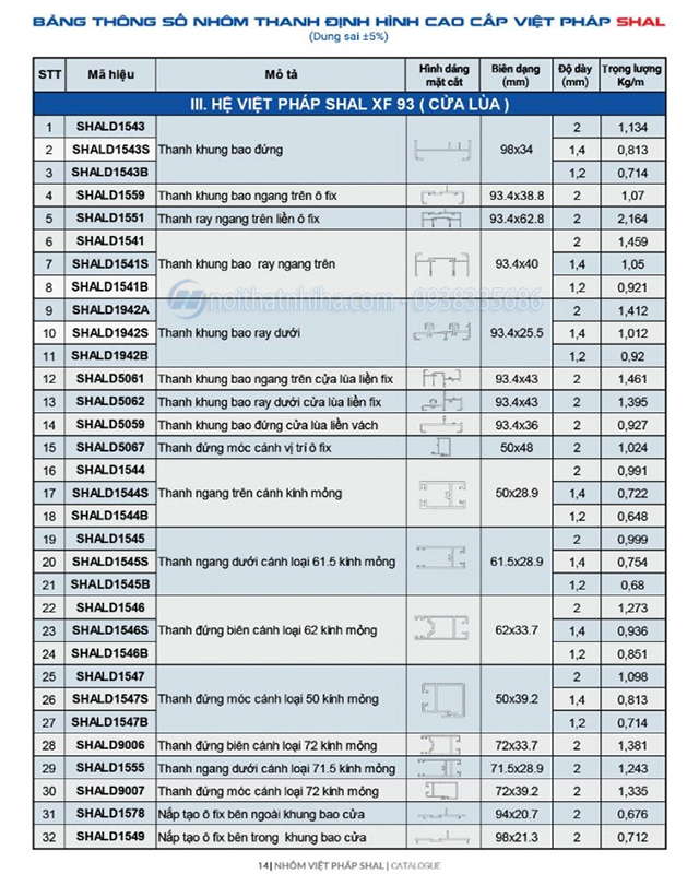 Catalogue nhôm Việt Pháp