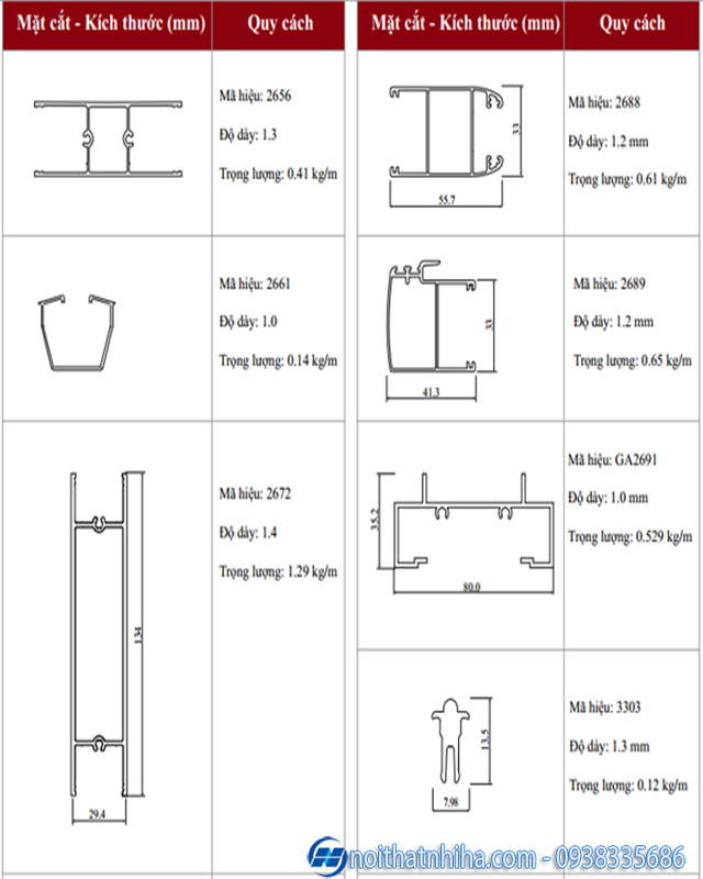 Mặt cắt nhôm Việt Pháp