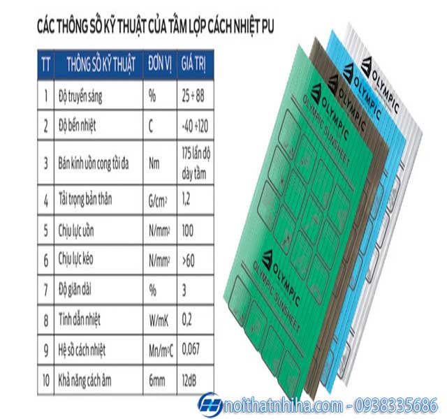 Tấm nhựa thông minh Olympic và thông số kỹ thuật