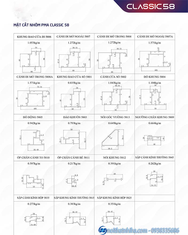 Cửa nhôm PMA