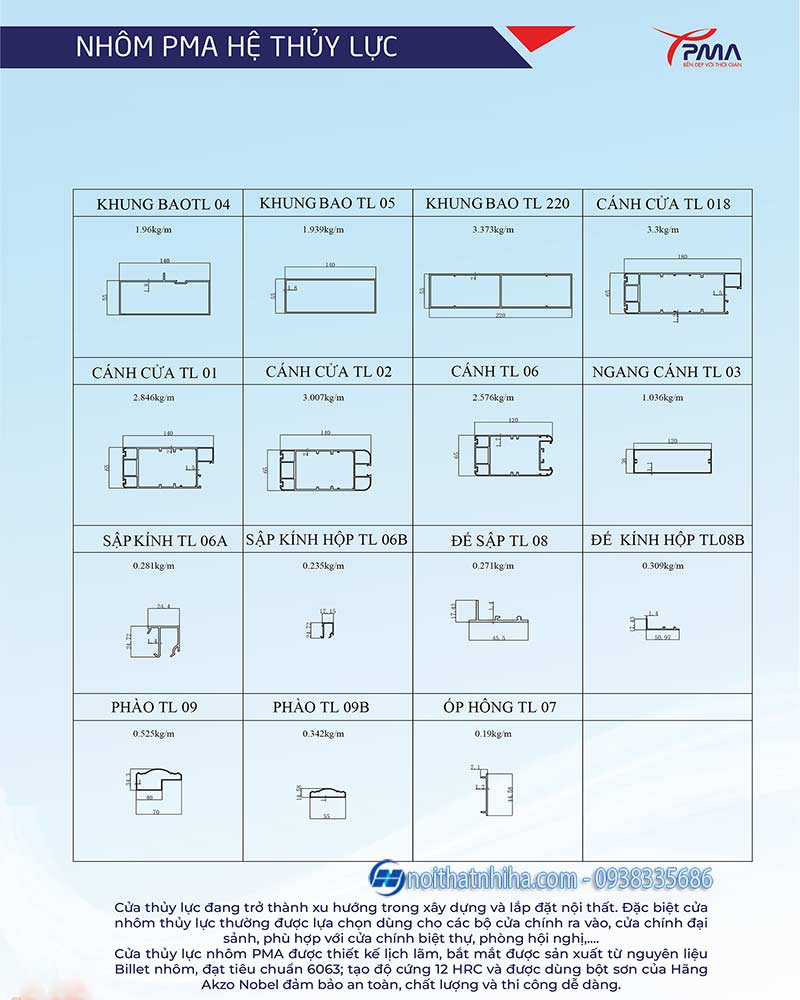 Cửa nhôm PMA