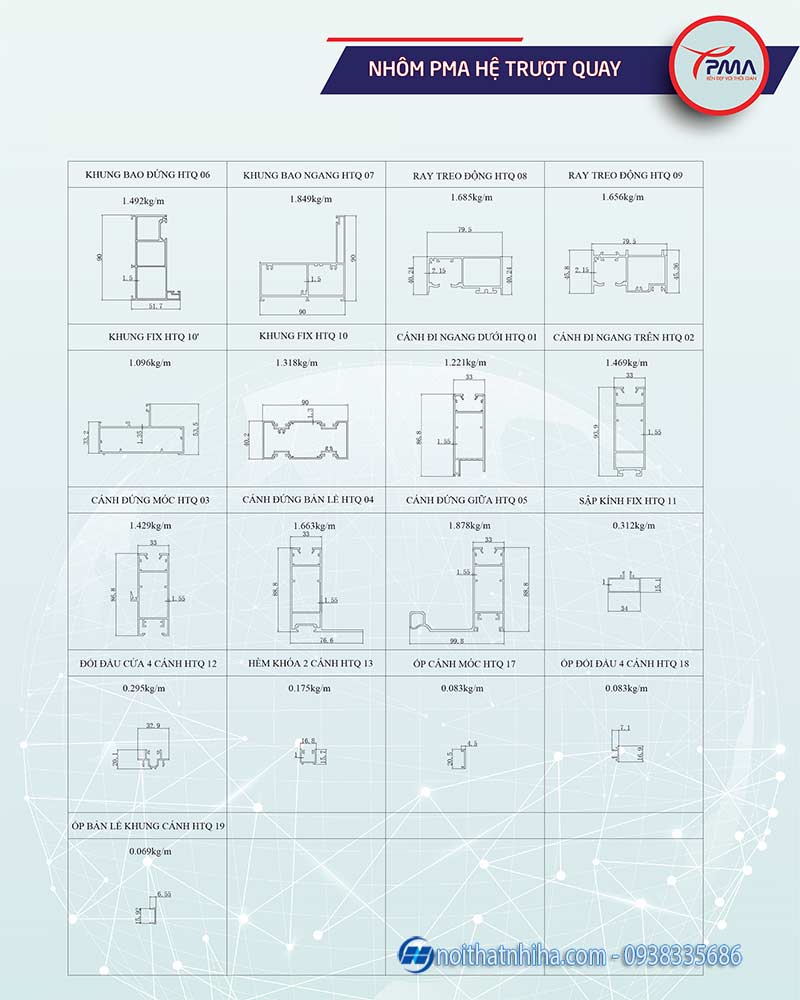 Cửa nhôm PMA