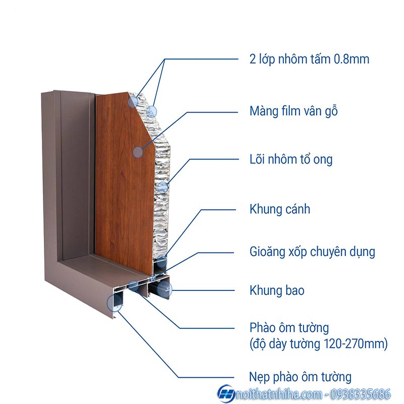 Cửa nhôm tổ ong 