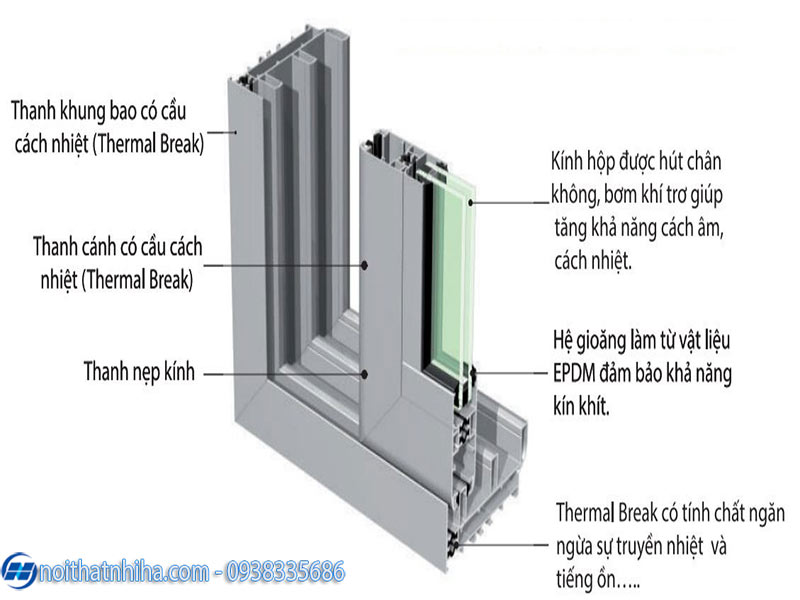 Cửa nhôm cao cấp